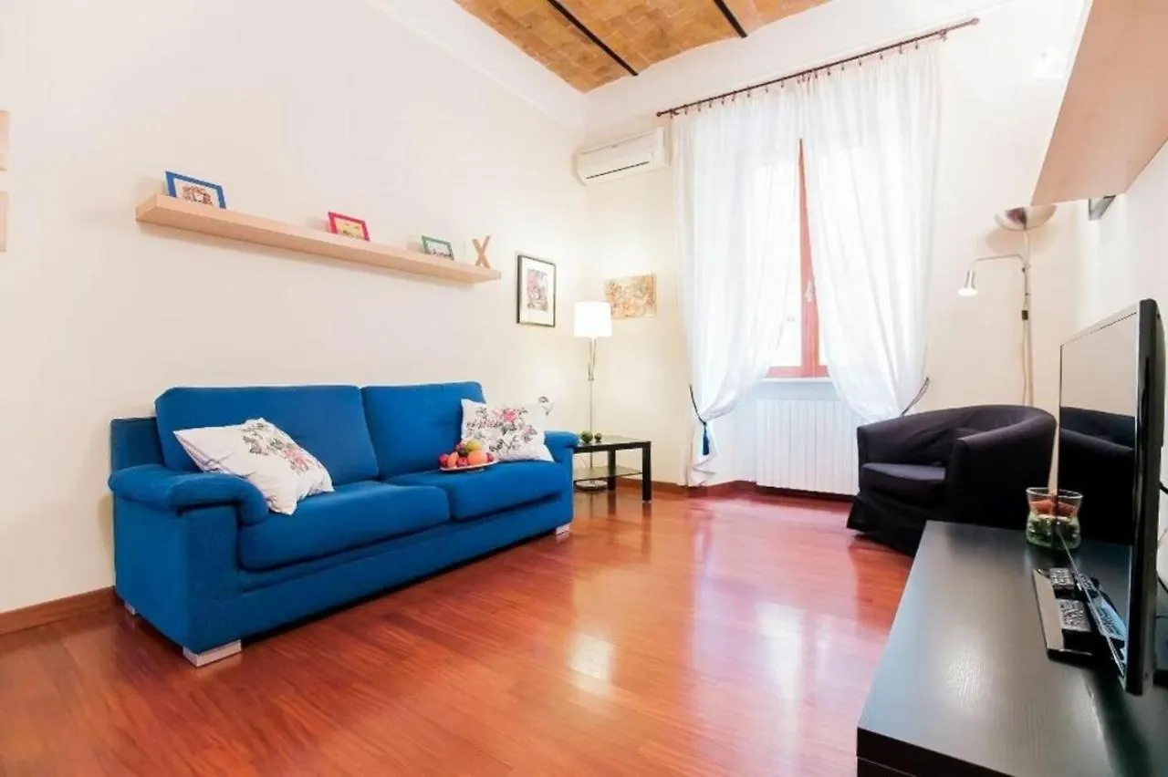 Ferienwohnung Candia Rom